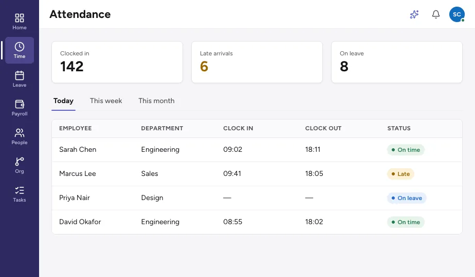 ZawiyaHR Attendance screen